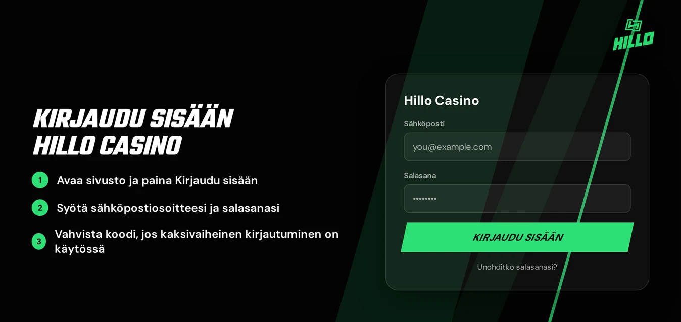 Sähköpostilla sisäänpääsyyn syötä.